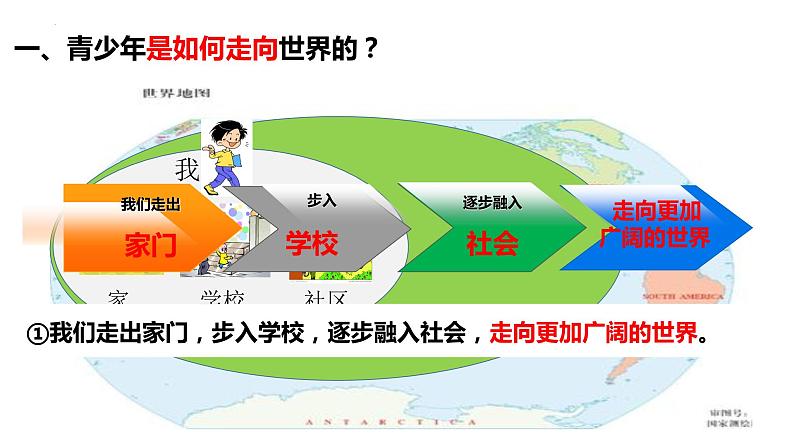 2022-2023学年部编版道德与法治九年级下册 第五课 少年的担当 课件03