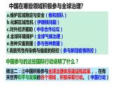2022-2023学年部编版道德与法治九年级下册3.1 中国担当 课件