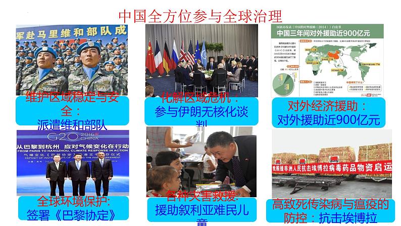 2022-2023学年部编版道德与法治九年级下册 3.1 中国担当 课件08