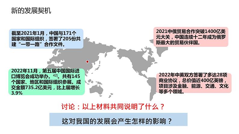 2022-2023学年部编版道德与法治九年级下册 4.1 中国的机遇与挑战 课件第6页