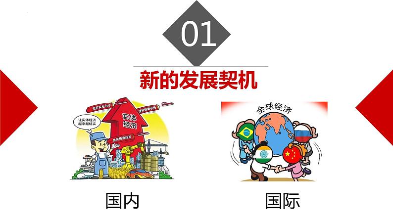 2022-2023学年部编版道德与法治九年级下册 4.1 中国的机遇与挑战 课件第4页