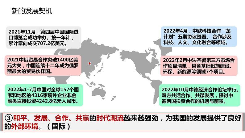 2022-2023学年部编版道德与法治九年级下册 4.1 中国的机遇与挑战 课件第7页