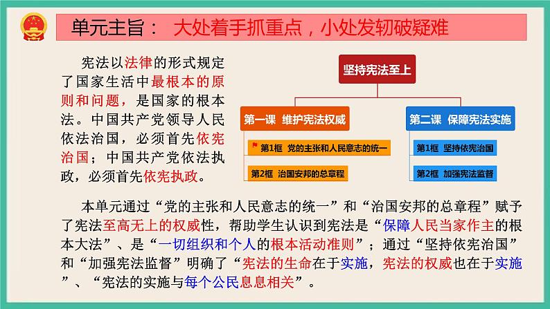 部编版八下道法1.1 党的主张和人民意志的统一 课件+练习（原卷+解析卷）+素材02