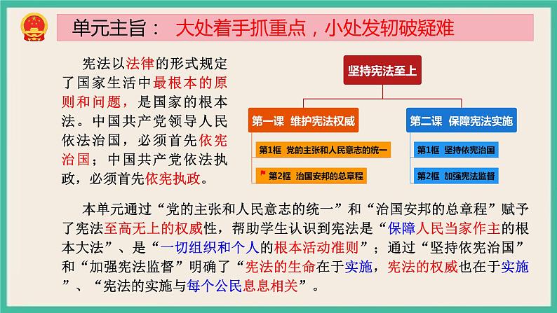 部编版八下道法1.2 治国安邦的总章程 课件+练习（原卷+解析卷）+素材02