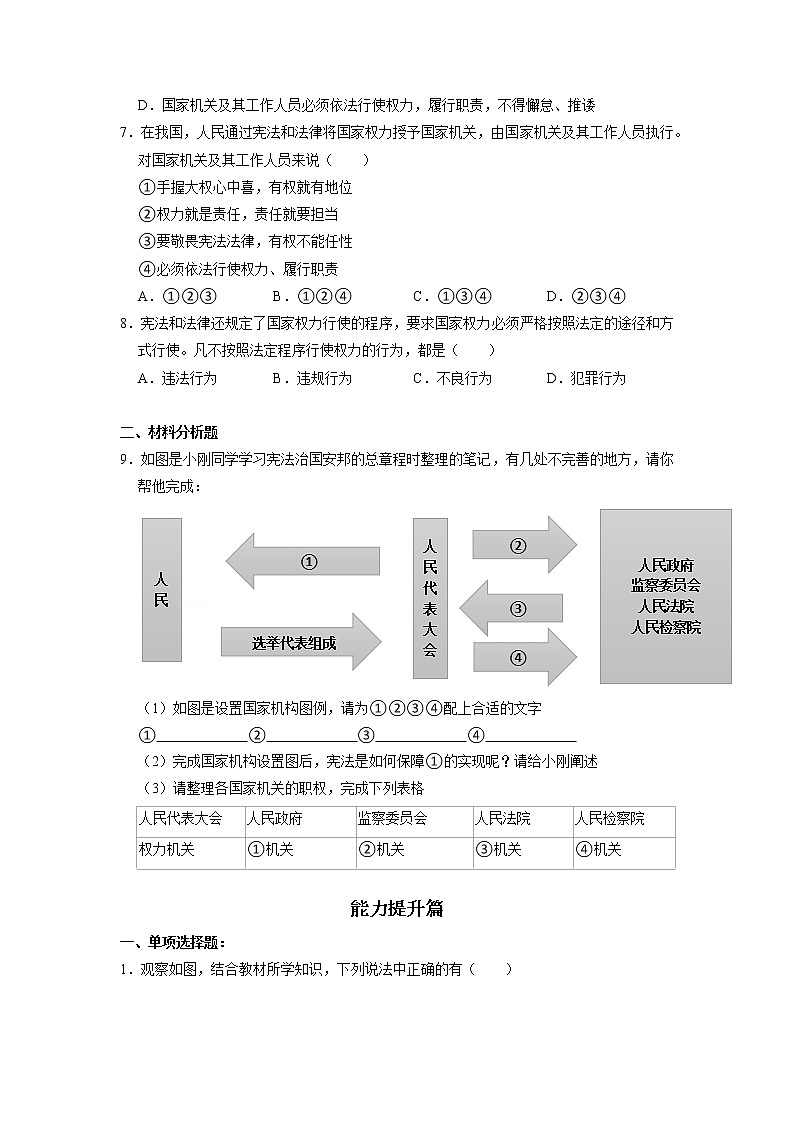 部编版八下道法1.2 治国安邦的总章程 课件+练习（原卷+解析卷）+素材02