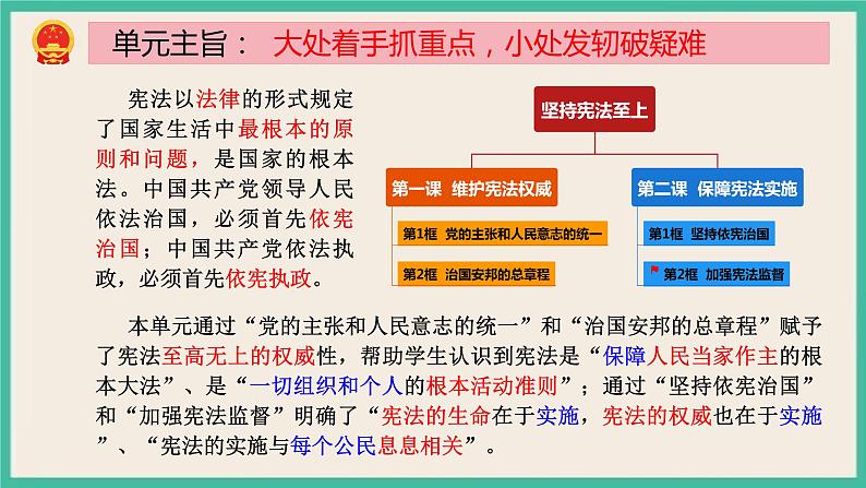 部编版八下道法 2.2 加强宪法监督 课件+练习（原卷+解析卷）+素材02