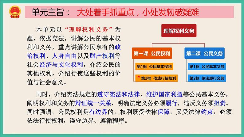 部编版八下道法 3.2 依法行使权利 课件+练习（原卷+解析卷）+素材02