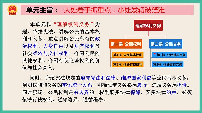 部编版八下道法 4.1 公民基本义务 课件+练习（原卷+解析卷）+素材02