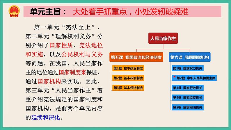 部编版八下道法 6.3 国家行政机关 课件+练习（原卷+解析卷）+素材02