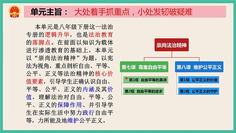 7.1 自由平等的真谛 课件 部编版八下道法第2页