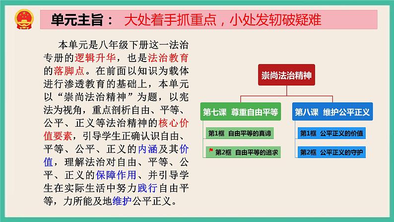 7.2 自由平等的追求 课件 部编版八下道法第2页