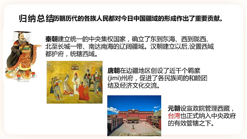 第四课共同开发建设祖国 课件第6页