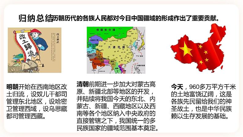 第四课共同开发建设祖国 课件第7页