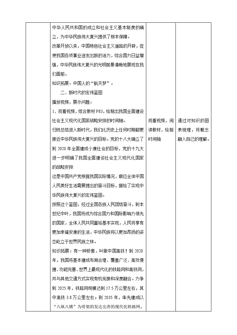4.10伟大梦想共同追求 课件+教案+视频素材02