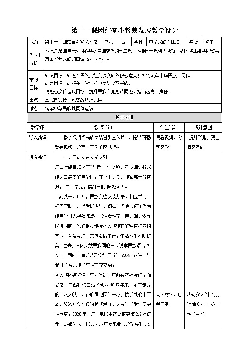 4.11团结奋斗繁荣发展 课件+教案+素材01