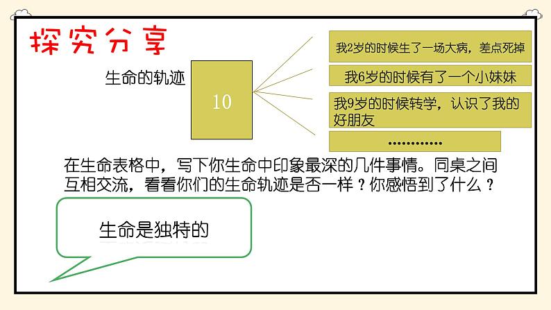 8.1生命可以永恒吗课件PPT05