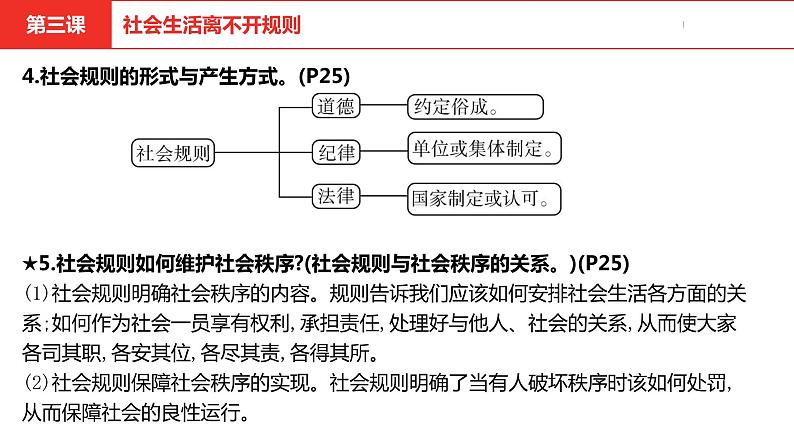 中考道德与法治总复习八年级上册第二单元课件07