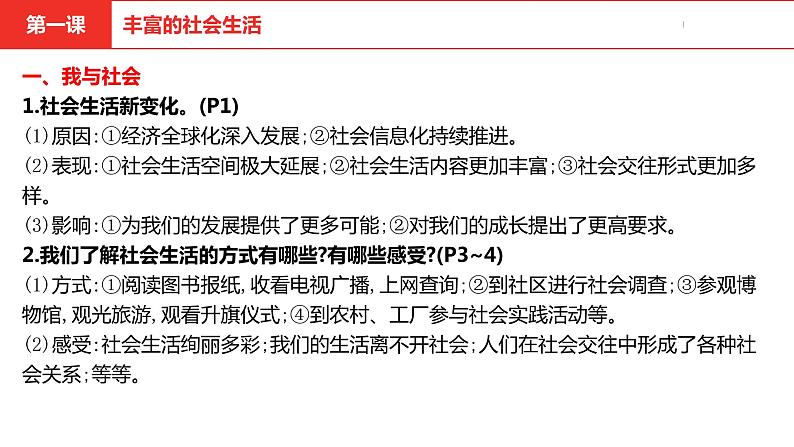 中考道德与法治总复习八年级上册第一单元课件第6页