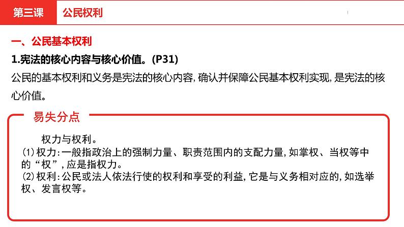 中考道德与法治总复习八年级下册第二单元课件06