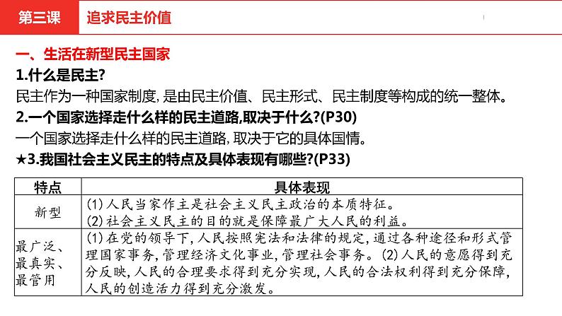 中考道德与法治总复习九年级上册第二单元课件06