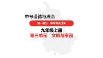 中考道德与法治总复习九年级上册第三单元课件