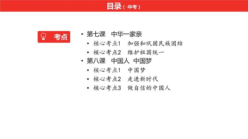 中考道德与法治总复习九年级上册第四单元课件第4页