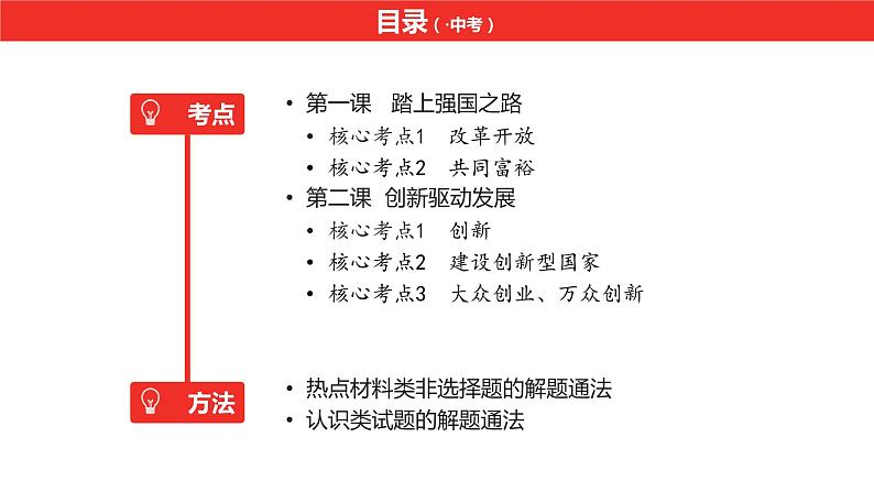 中考道德与法治总复习九年级上册第一单元课件第4页