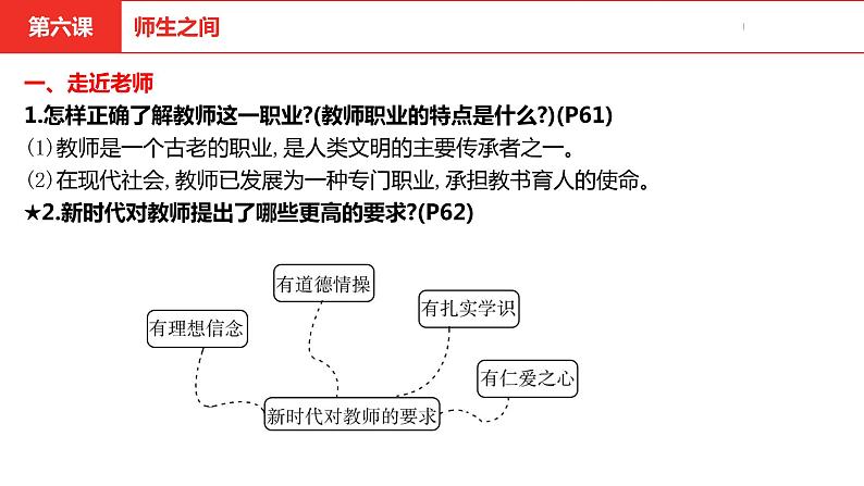 中考道德与法治总复习七年级上册第三单元课件第6页