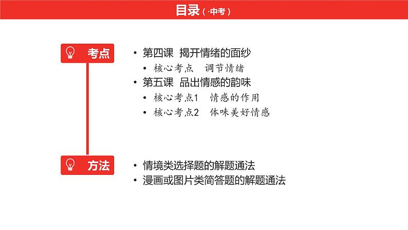 中考道德与法治总复习七年级下册第二单元课件第4页