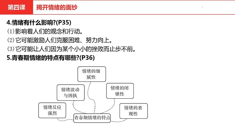 中考道德与法治总复习七年级下册第二单元课件第7页