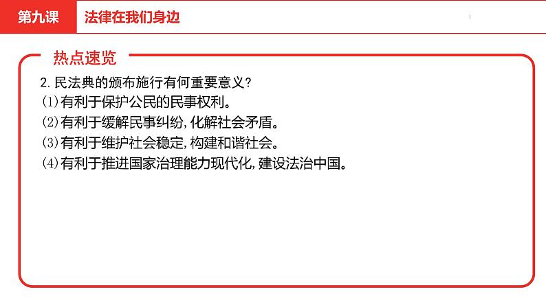 中考道德与法治总复习七年级下册第四单元课件第8页