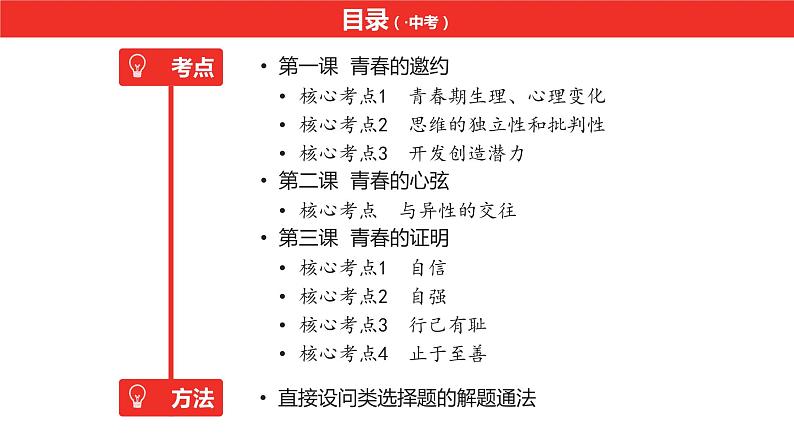 中考道德与法治总复习七年级下册第一单元课件第4页