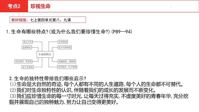 中考总复习道德与法制（河北地区）道德板块 课时1课件第8页