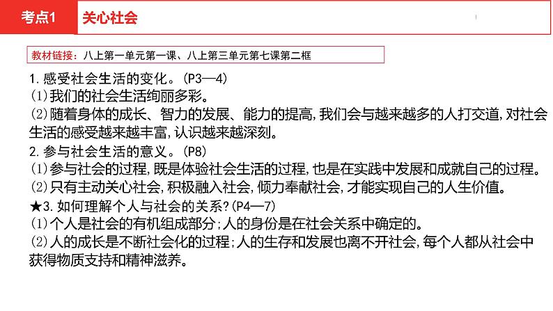 中考总复习道德与法制（河北地区）道德板块 课时4课件第6页