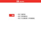 中考总复习道德与法制（河北地区）道德板块 课时6课件