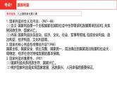 中考总复习道德与法制（河北地区）道德板块 课时6课件