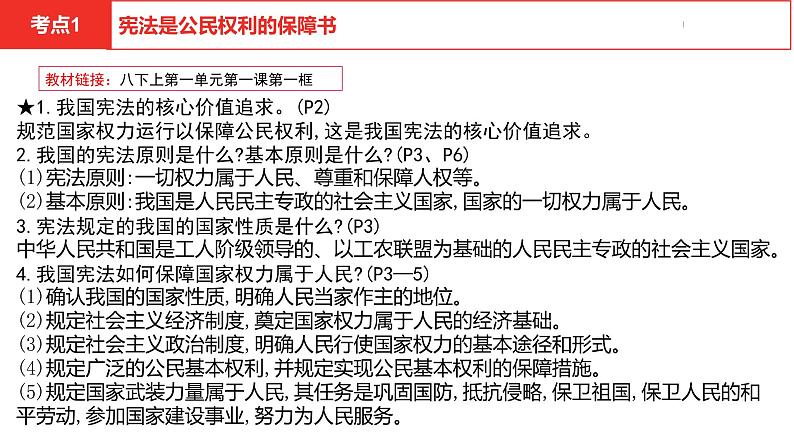 中考总复习道德与法制（河北地区）法律板块 课时4课件第6页