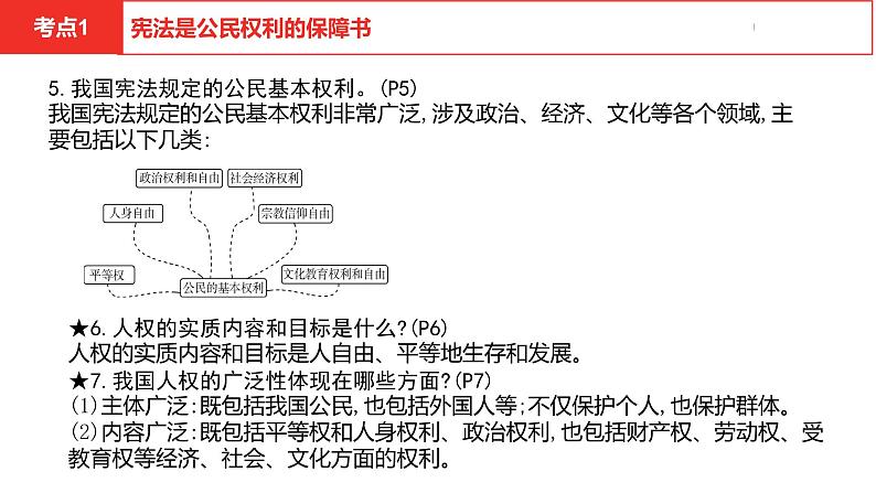 中考总复习道德与法制（河北地区）法律板块 课时4课件第7页