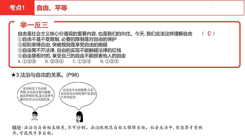 中考总复习道德与法制（河北地区）法律板块 课时7课件第7页