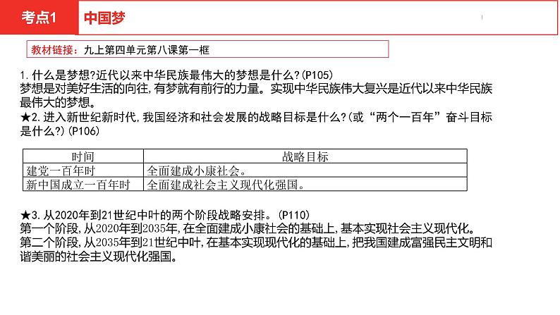 中考总复习道德与法制（河北地区）国情板块 课时6课件第6页