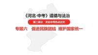 中考总复习道德与法制（河北地区）热点专题 专题六课件