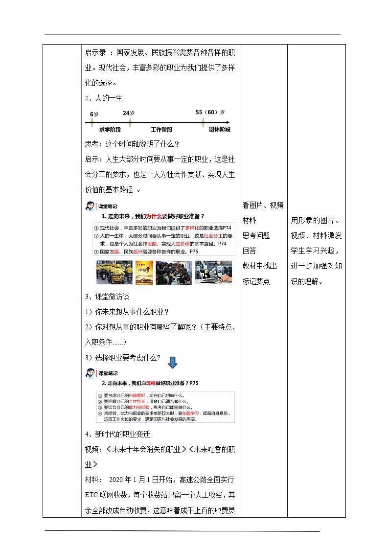6.2《多彩的职业》课件+素材（送教案练习）02