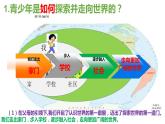 部编版道德与法治九年级下册 5.1走向世界大舞台 课件+视频素材