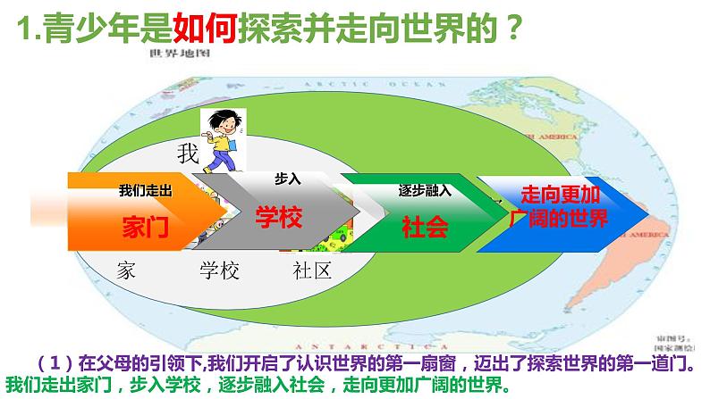 部编版道德与法治九年级下册 5.1走向世界大舞台 课件+视频素材05