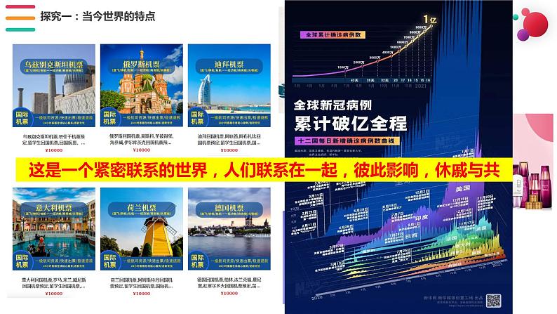 1.1+开放互动的世界++课件+2021-2022学年部编版九年级道德与法治下册07