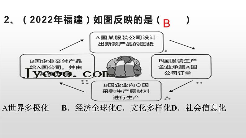 九下第一课同住地球村检测题课件PPT第3页