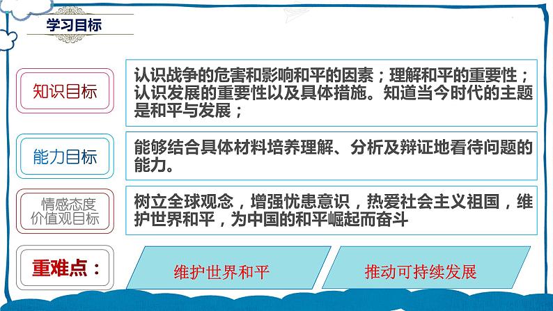 道德与法制九年级下册2.1推动和平与发展 课件+视频素材+课后练习04