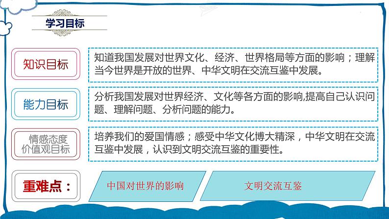 道德与法制九年级下册3.2与世界深度互动 课件+视频素材+课后练习04