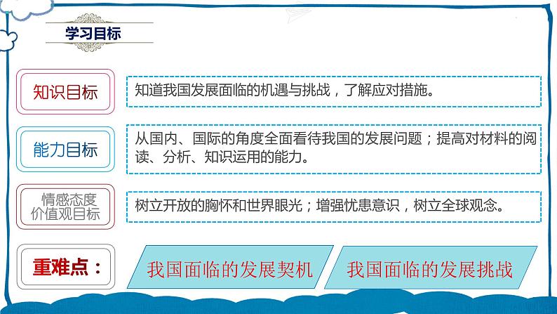 道德与法制九年级下册4.1中国的机遇与挑战 课件第2页
