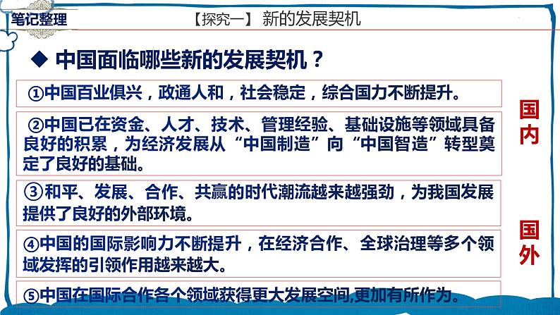 道德与法制九年级下册4.1中国的机遇与挑战 课件第8页